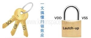 一文搞懂闩锁效应(Latch up) - 藍色天空